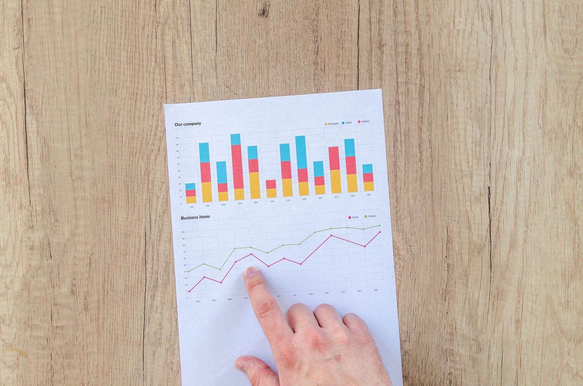 ROI (Return on Investment) and Document Portals